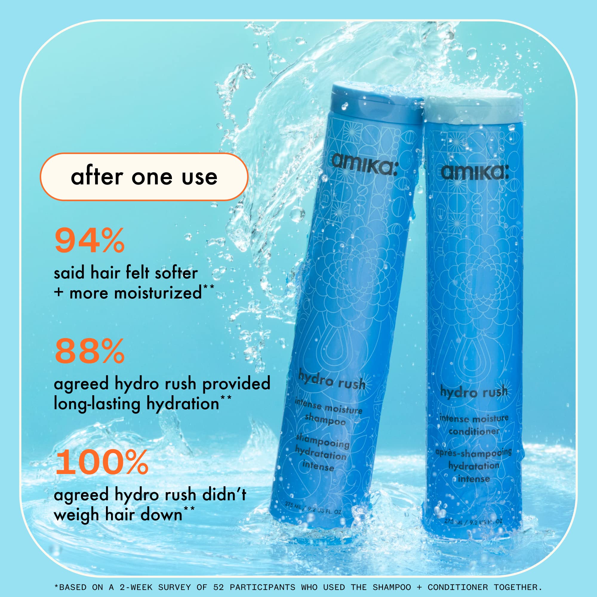 Amika Hydro Rush damage-reduction visual implying protective conditioning