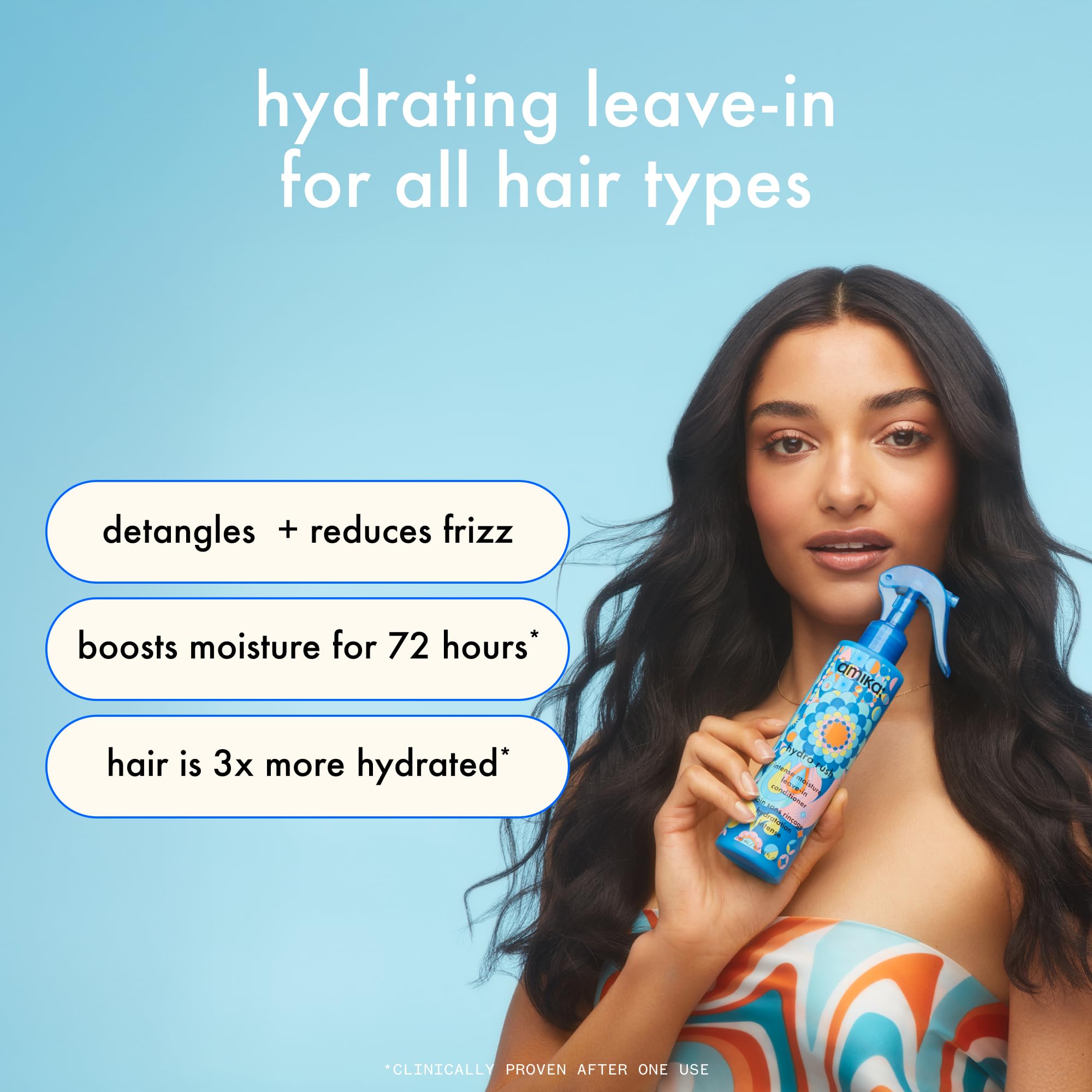 Amika Hydro Rush Etiqueta frontal: empaque elegante y práctico