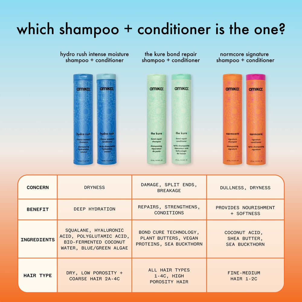 Amika Hydro Rush color safe formula supports treated hair care.