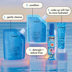 Amika hydro rush leave-in conditioner tube, detangles and reduces frizz while boosting hydration.