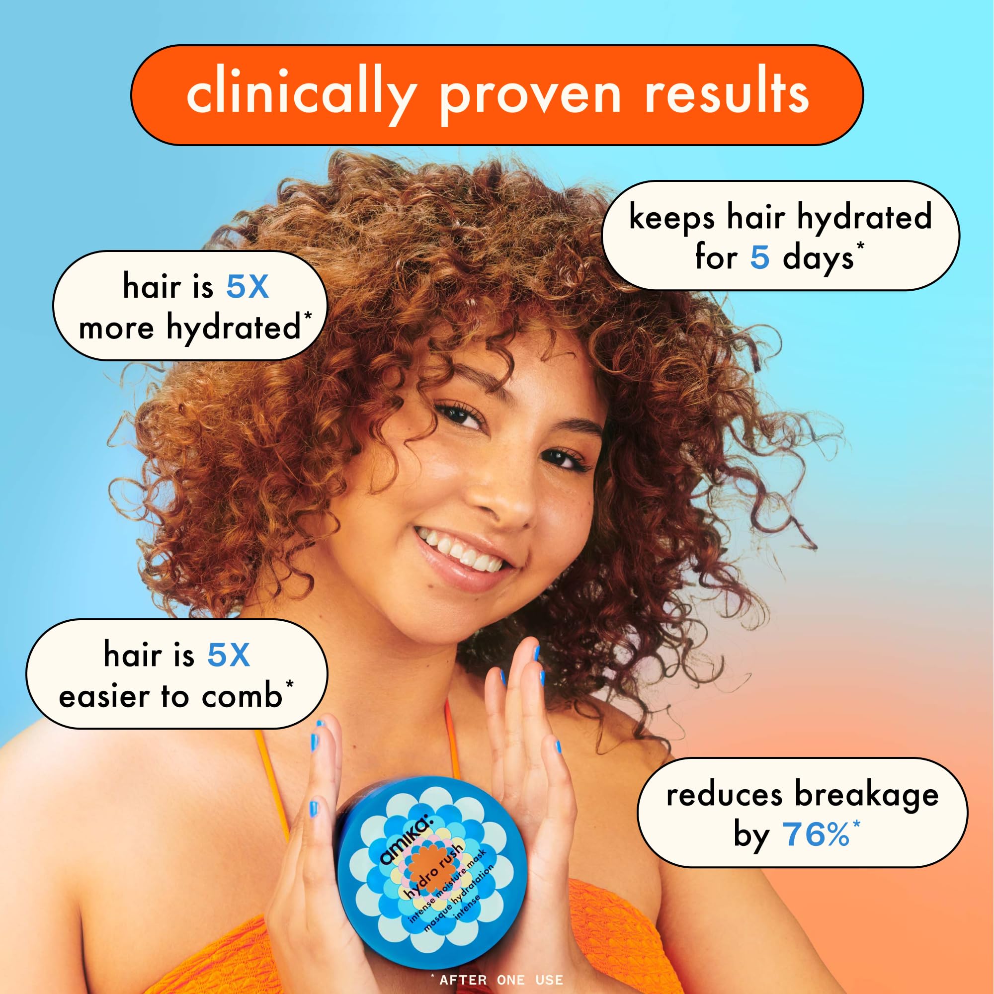 Amika Hydro Rush Mask hyaluronic acid presence suggests deep moisture support.