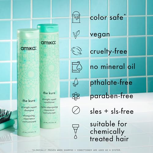 Amika Kure Strength Repair Conditioner pictured beside heat styling tools