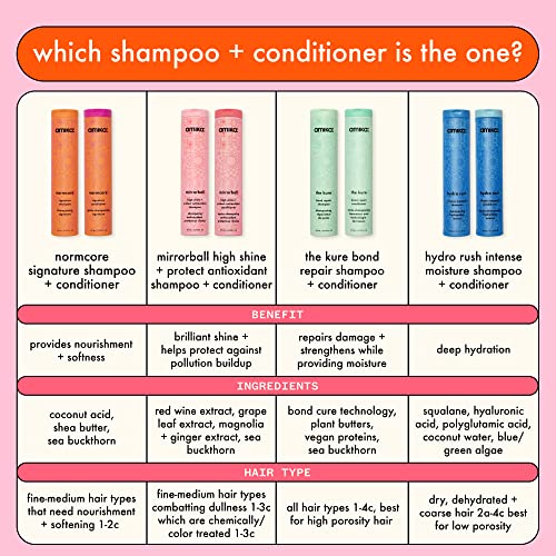 amika Mirrorball High Shine + Protect Shampoo bottle on shower shelf conveys everyday use