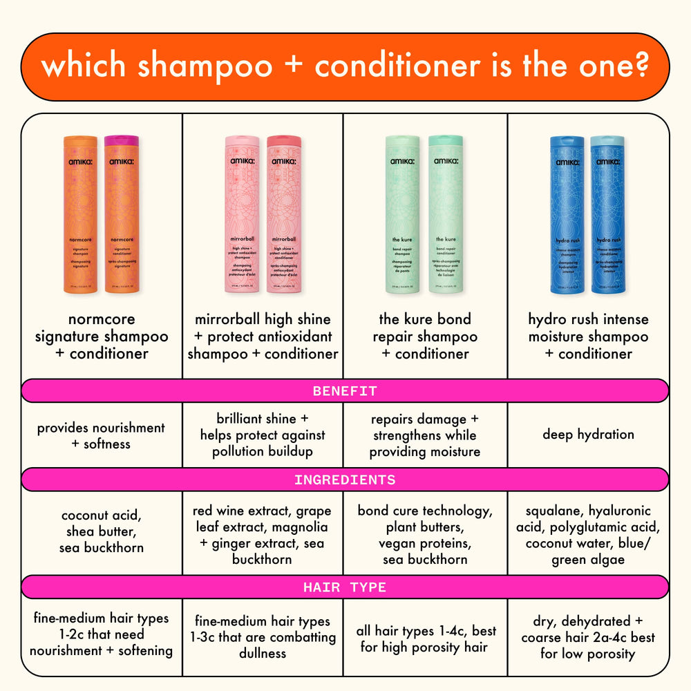 amika Normcore Signature Conditioner hair shine lifestyle shot suggesting lustrous results