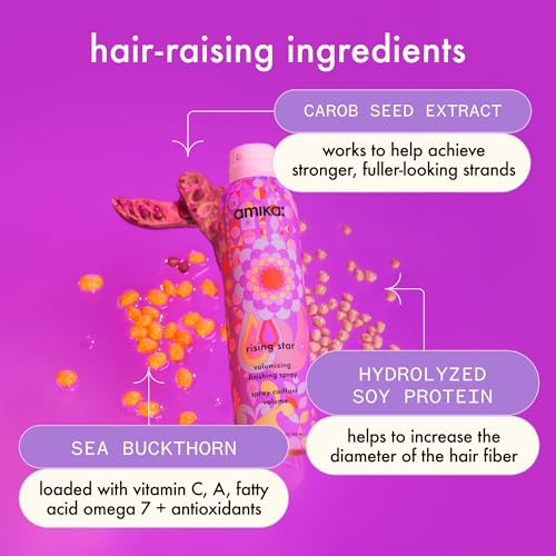 Amika Rising Star 5.3 oz bottle emphasizes travel-friendly size for styling on-the-go.
