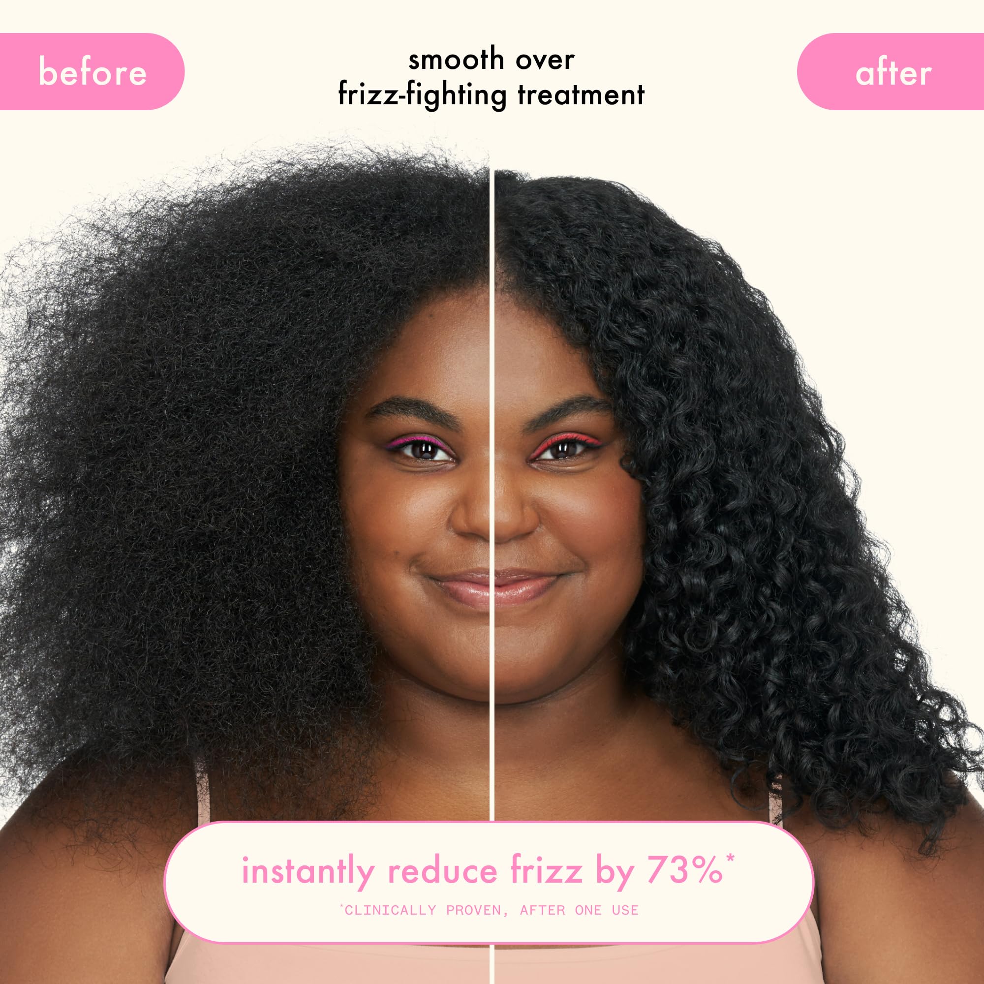 Amika Smooth Over Frizz-Fighting Treatment Mask creamy texture on fingertip.