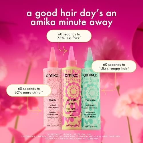 Amika Smooth Over Frizz-Fighting Treatment Mask packaging design closeup.