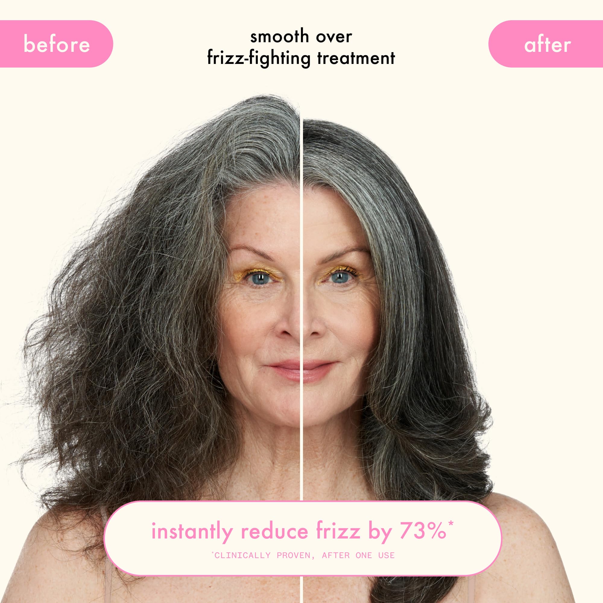 Amika Smooth Over Frizz-Fighting Treatment Mask with sea buckthorn ingredients imagery.