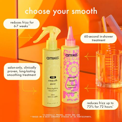 Amika Smooth Over Frizz-Fighting Treatment Mask after use showing sleek hair.