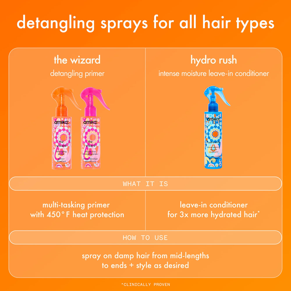 Amika The Wizard Detangling Hair Primer smooths hair and guards against heat.