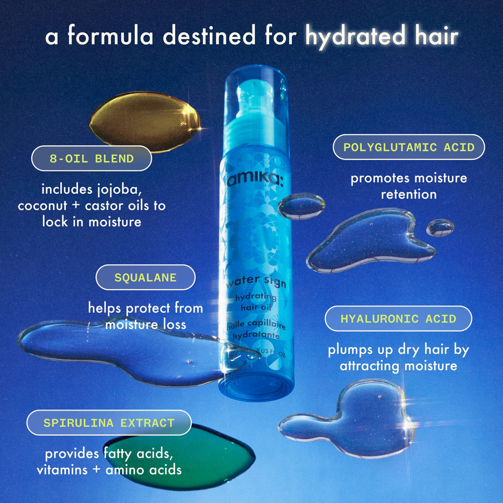 Amika Water Sign heat protection up to 450F supports styling sessions.