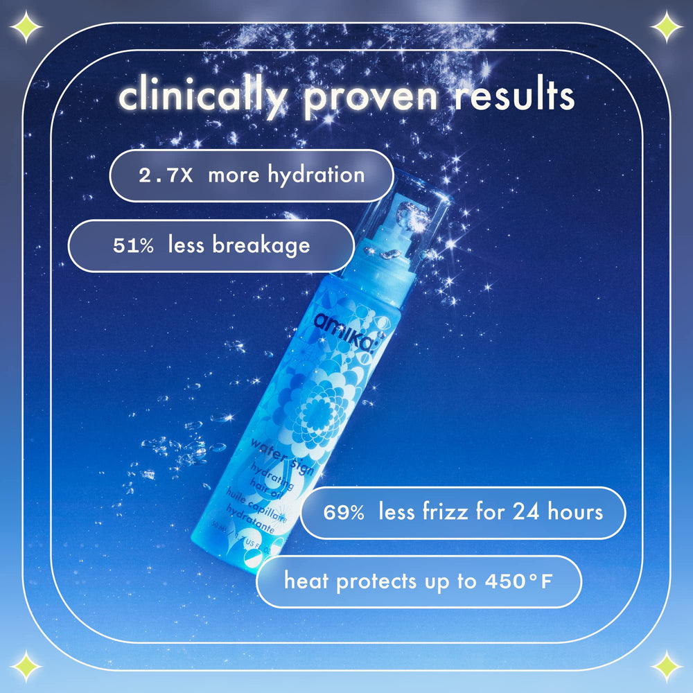 Amika Water Sign silky shine results in a smooth, radiant finish.