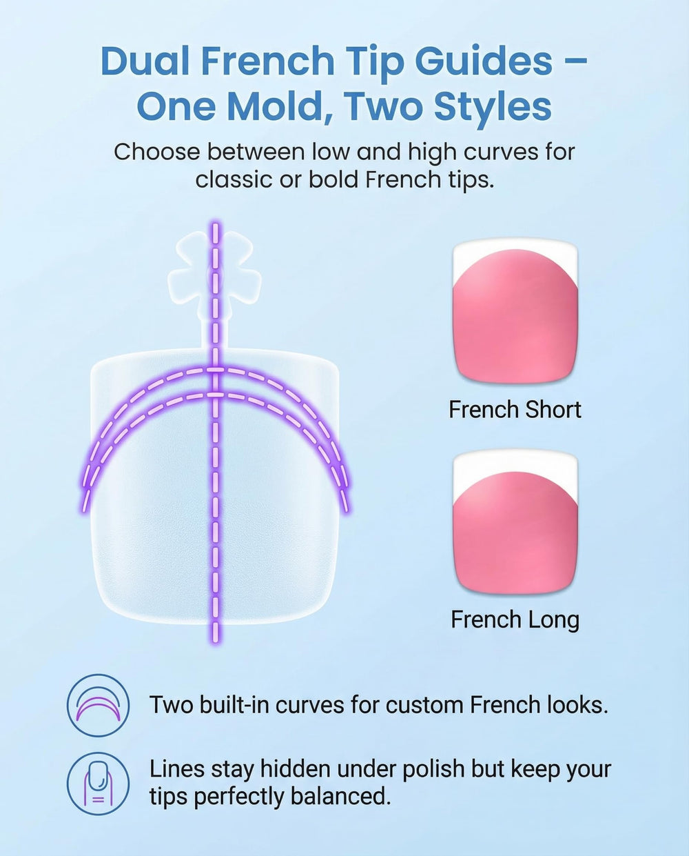 AMilHiTon 15 tallas, ajuste perfecto para uñas de los dedos.