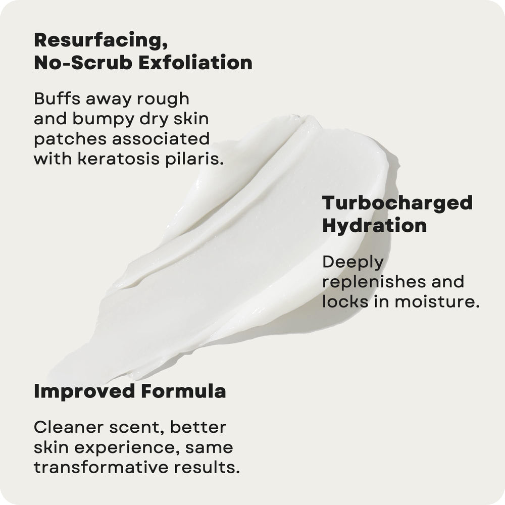 AmLactin KP Bumps Be Gone skin before-after visual illustrating smoothing potential