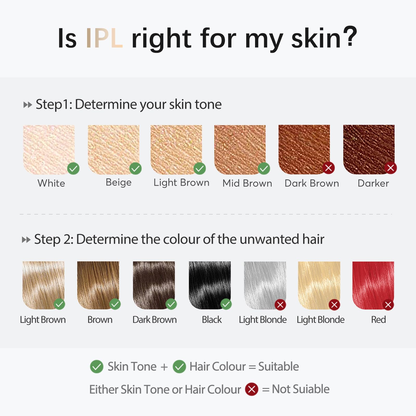 AMOTAOS face-treatment option with gentle settings for sensitive areas