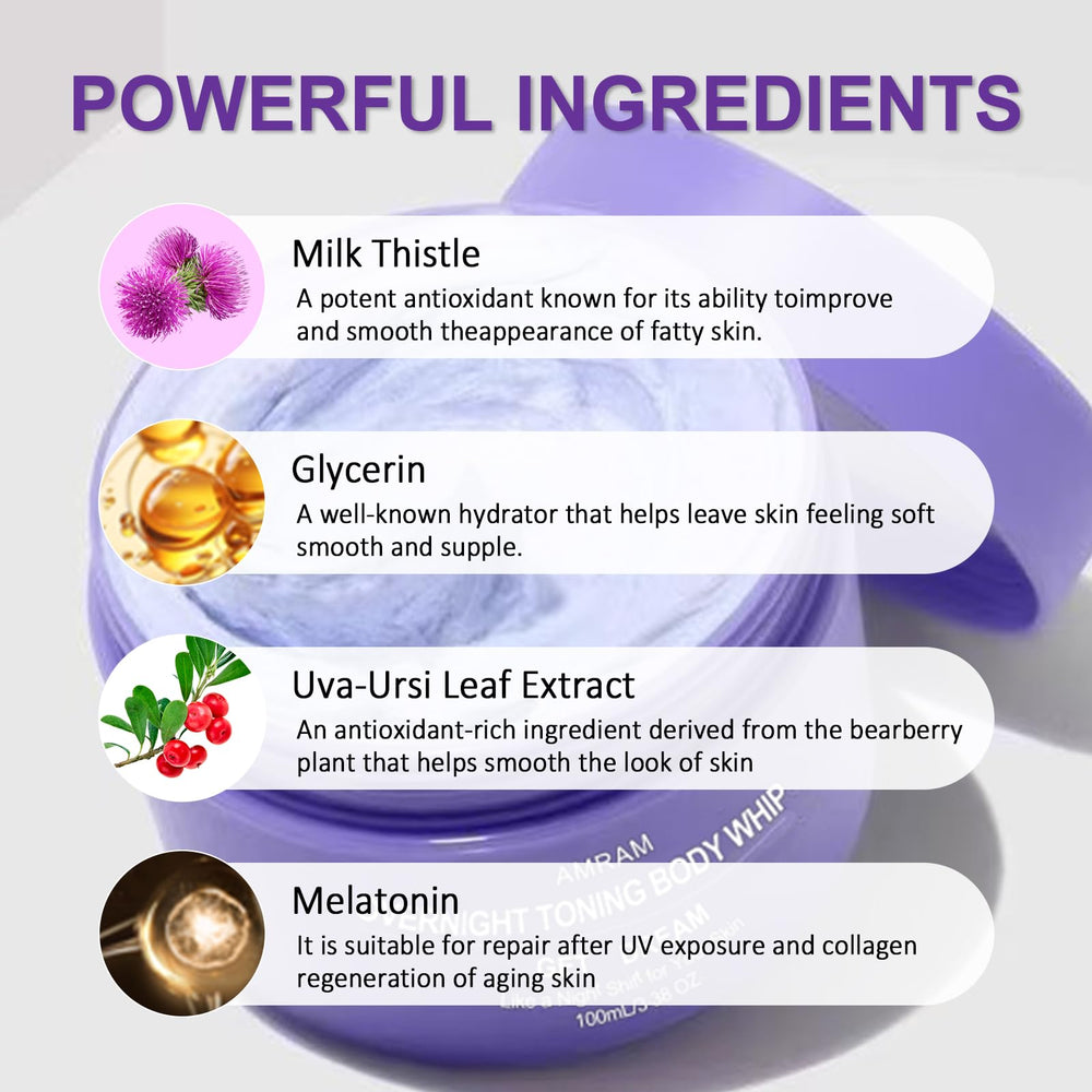 AMRAM Night application shown on dry skin with no massage.