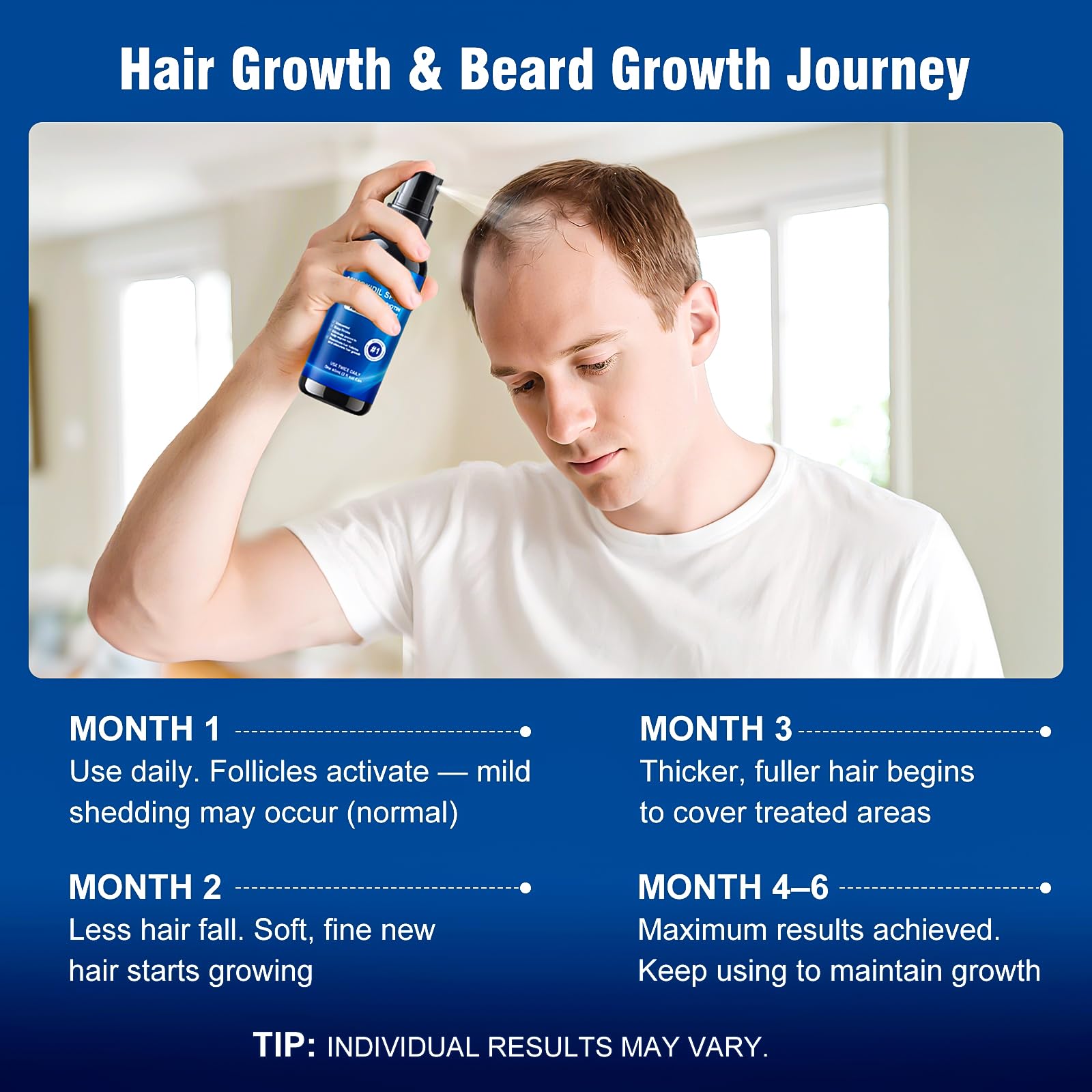 User applying AMRWRIR spray to scalp for even coverage