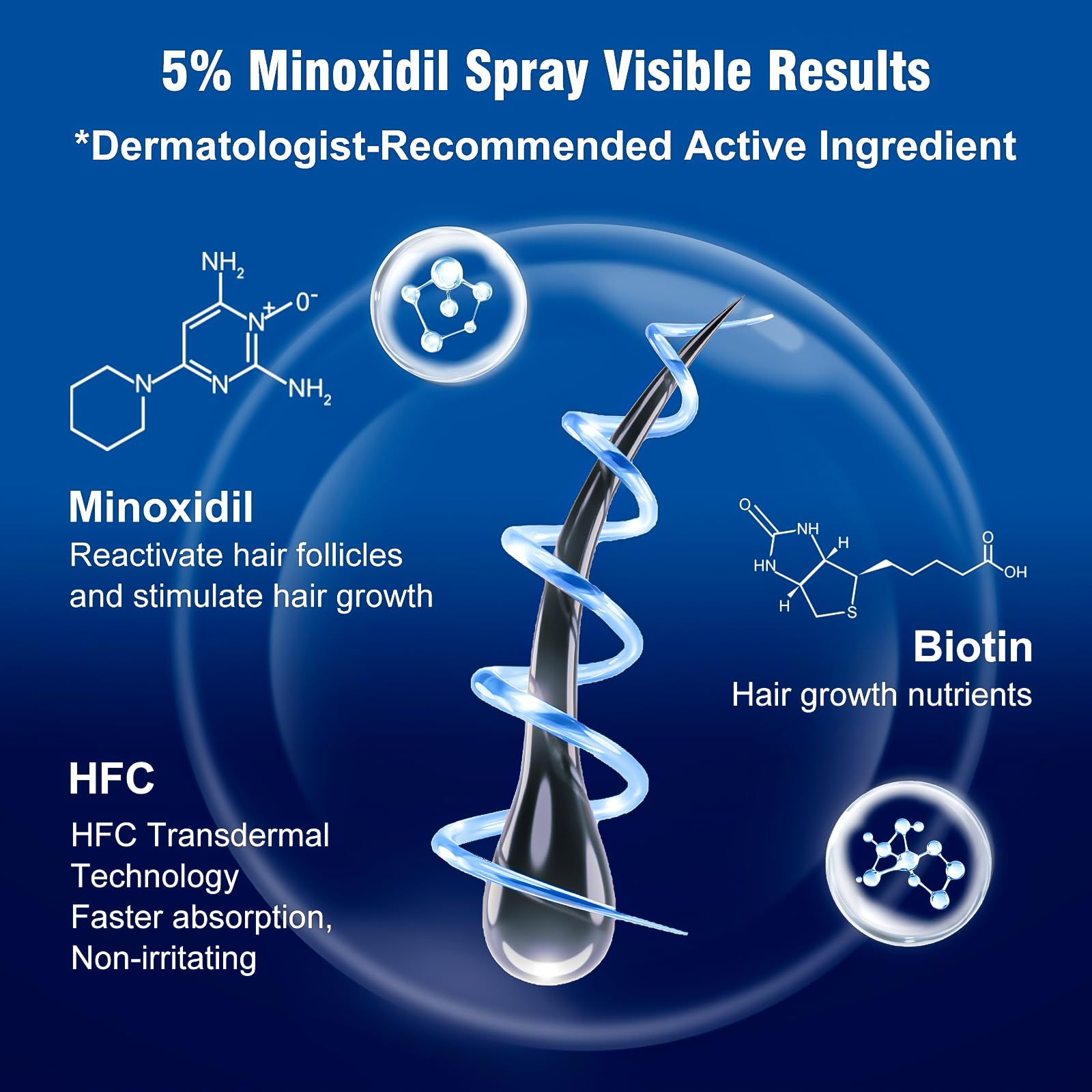 Beard area treated with AMRWRIR spray for growth support