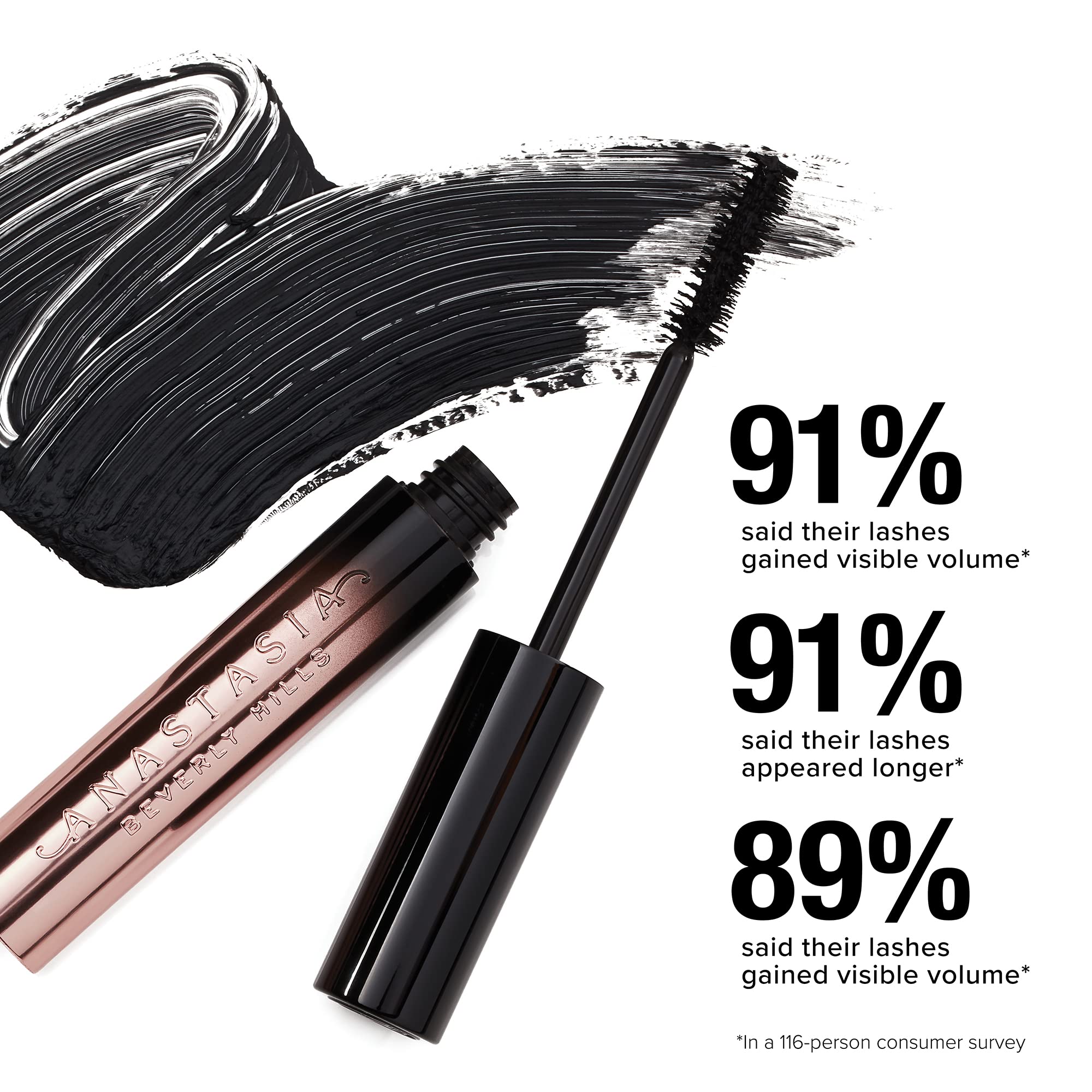 Swatch of Anastasia Beverly Hills Mini Lash Brag mascara in black for bold color.