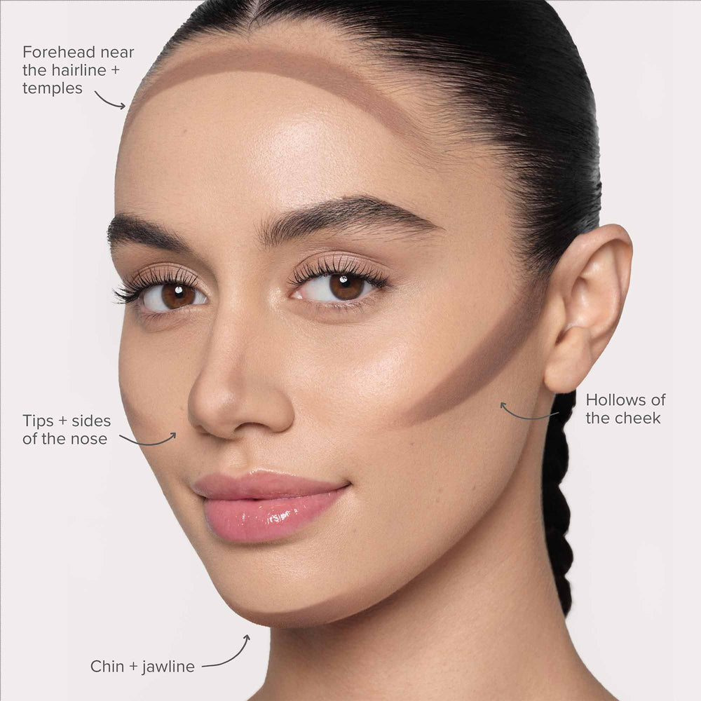 Anastasia Beverly Hills Smooth Blur Contour Stick Shadow, square-shaped component aids precise contouring.