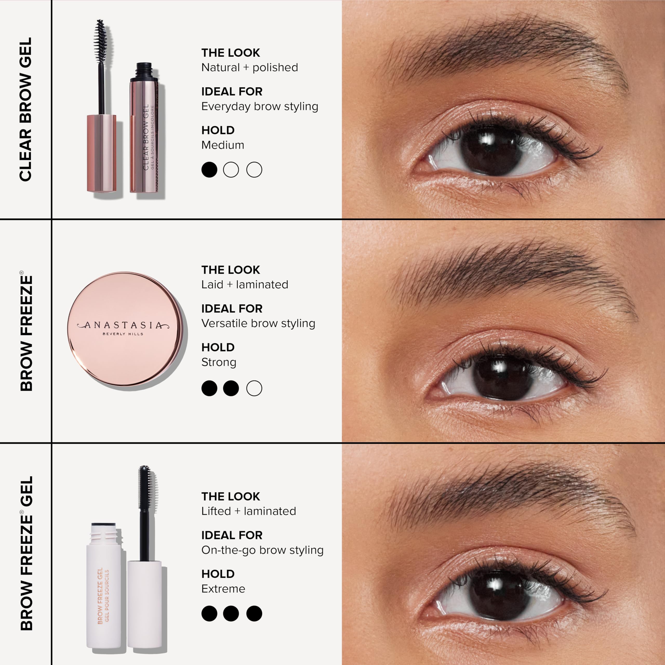 Anastasia Clear Brow Gel ideal for daily grooming and refreshed brows.