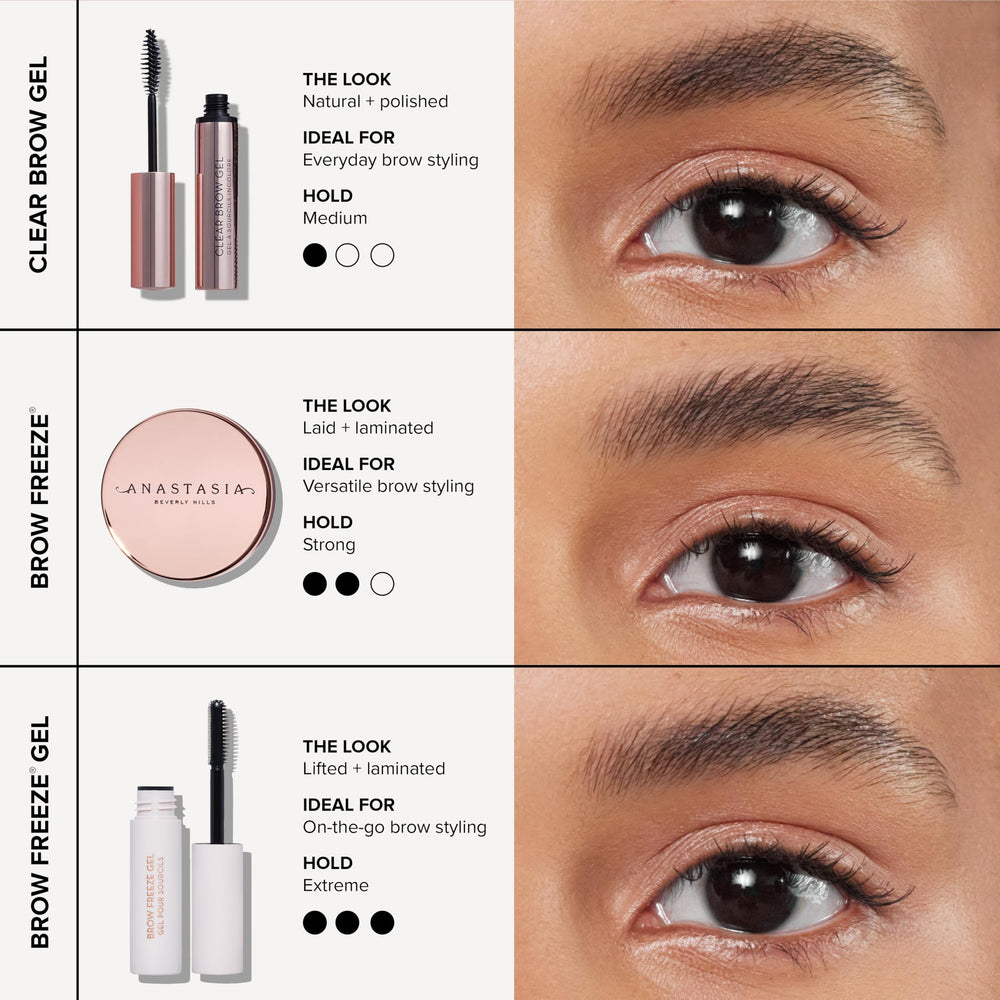 Anastasia Clear Brow Gel ideal for daily grooming and refreshed brows.