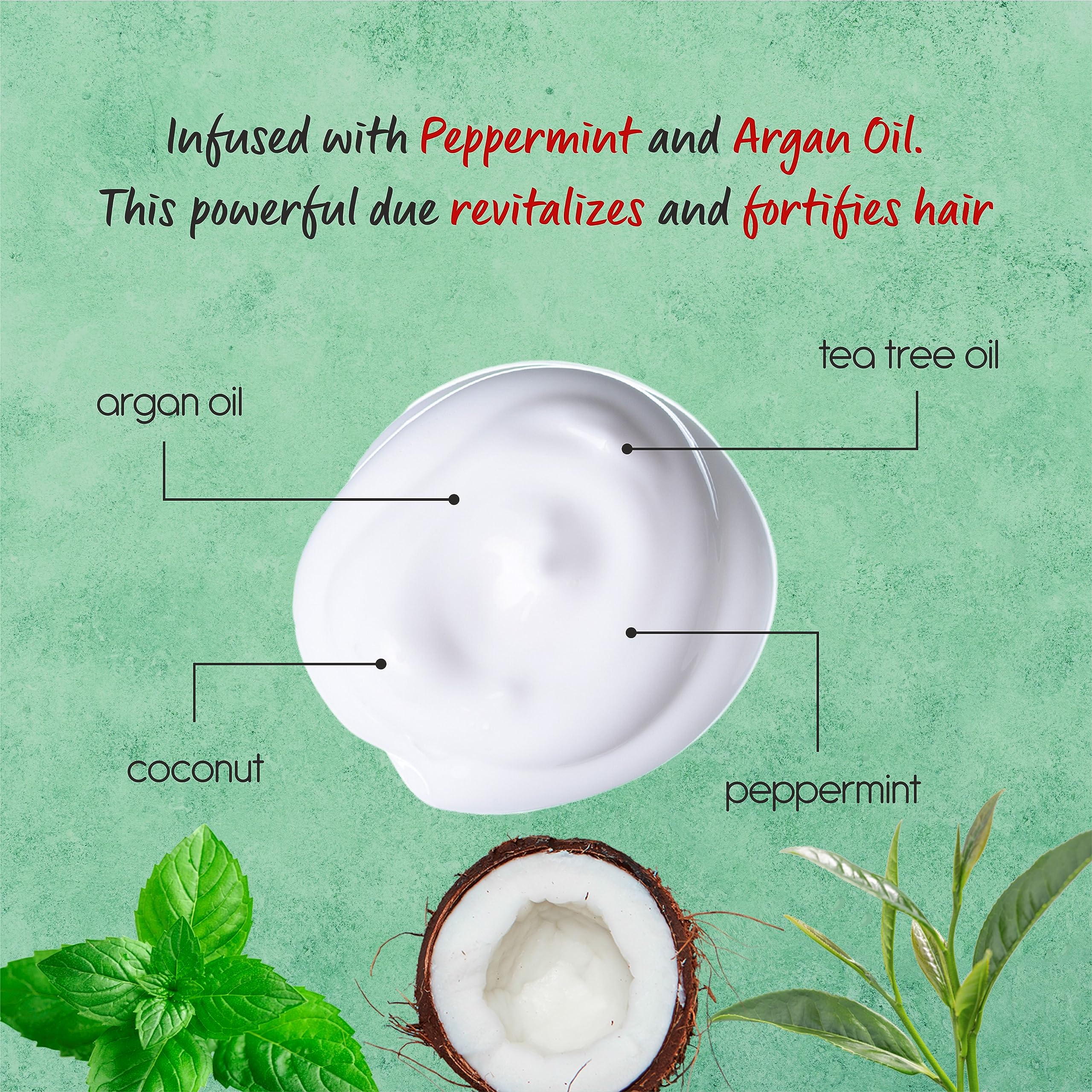 AnatoliaDaphne Peppermint set on bath shelf with 20.2 oz bottles