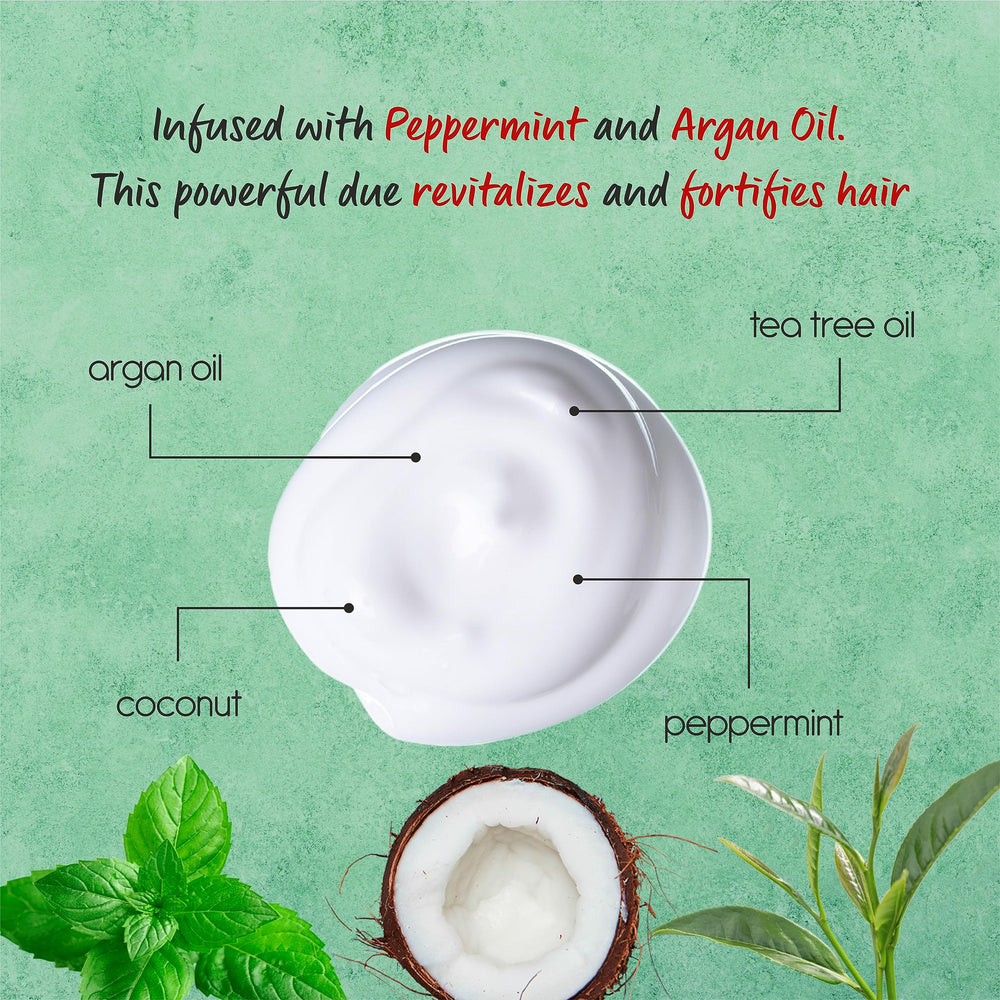 AnatoliaDaphne Peppermint set on bath shelf with 20.2 oz bottles