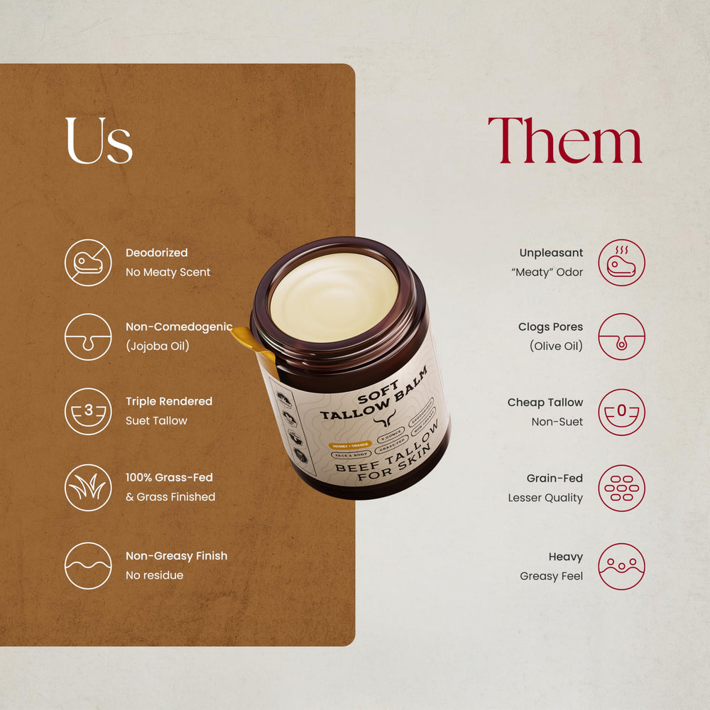 5 oz jar lasts longer thanks to ultra-nourishing beef tallow properties.
