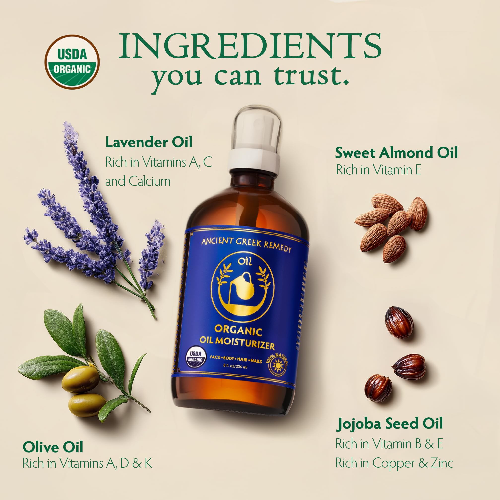Ancient Greek Remedy lavender scent enhances calming skincare moments.