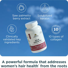 Ancient Nutrition Hair Growth capsules pour for easy daily use supporting hair health.