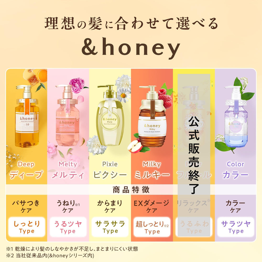 And Honey Deep Moist Shampoo foam-lather demonstrates rich cleansing