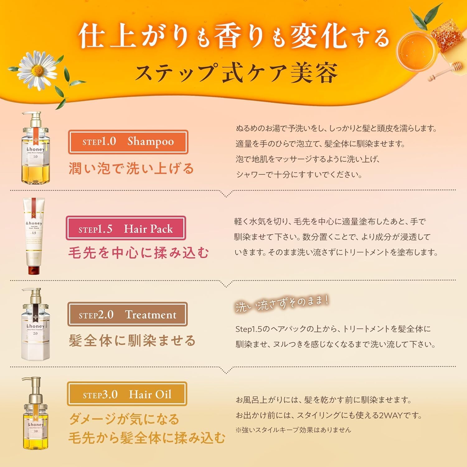 and-honey envase de 100 ml para uso práctico.