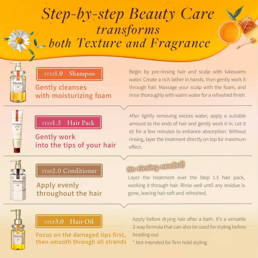 And Honey Signature Rose fragrance creates a pleasant, spa-like routine.