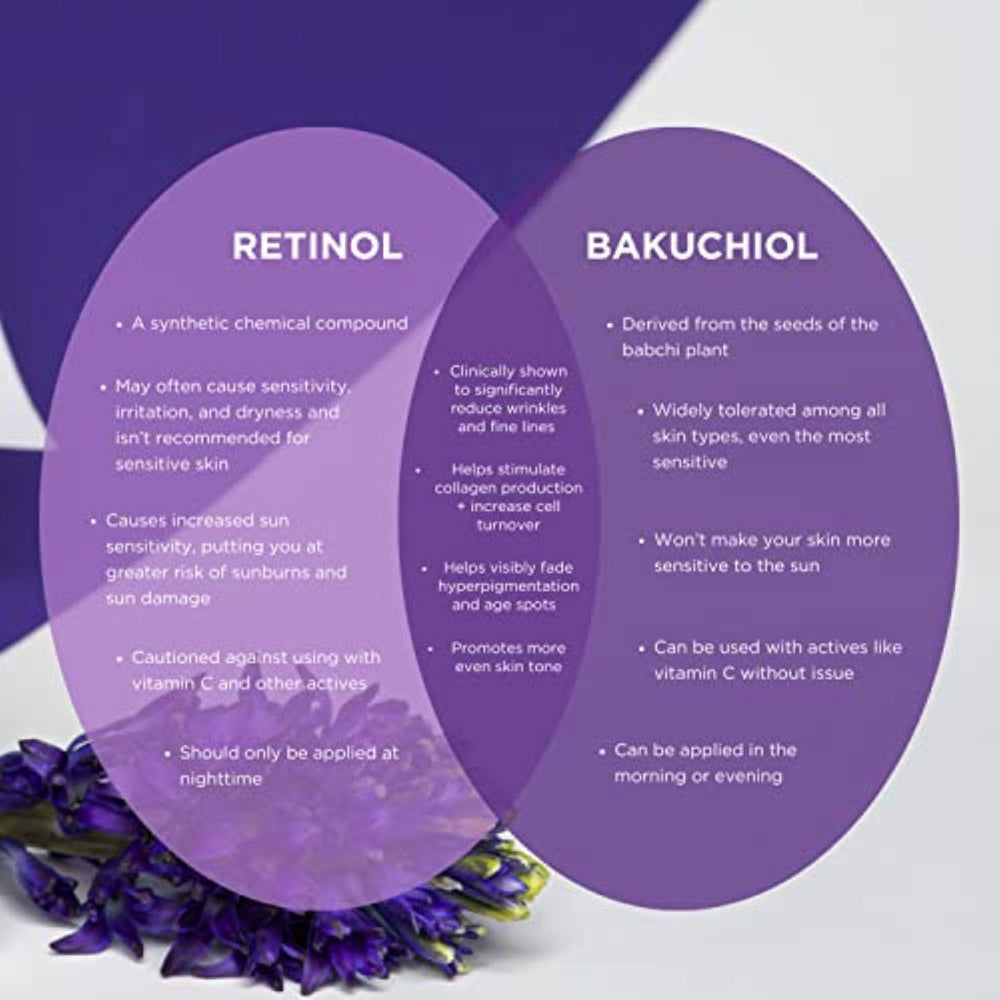 Ingredientes naturales de Andalou Naturals, fórmula poderosa para piel radiante