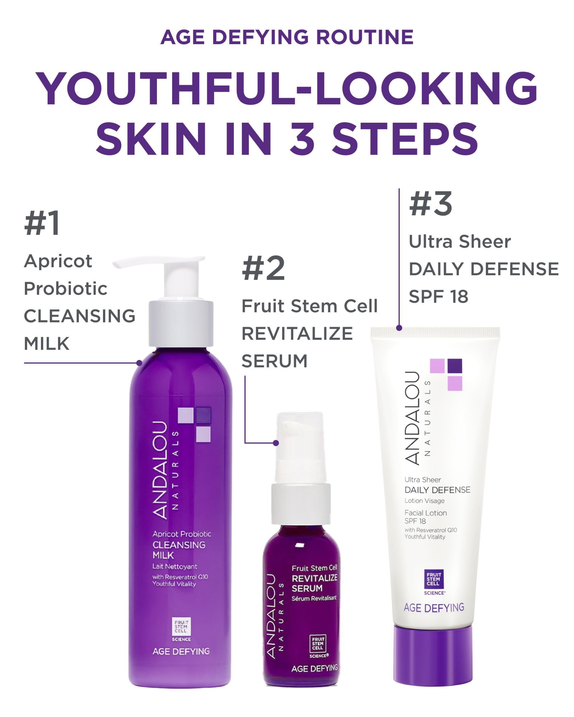 Ingrediente resveratrol CoQ10 de Andalou Naturals, antioxidantes para vitalidad de la piel.