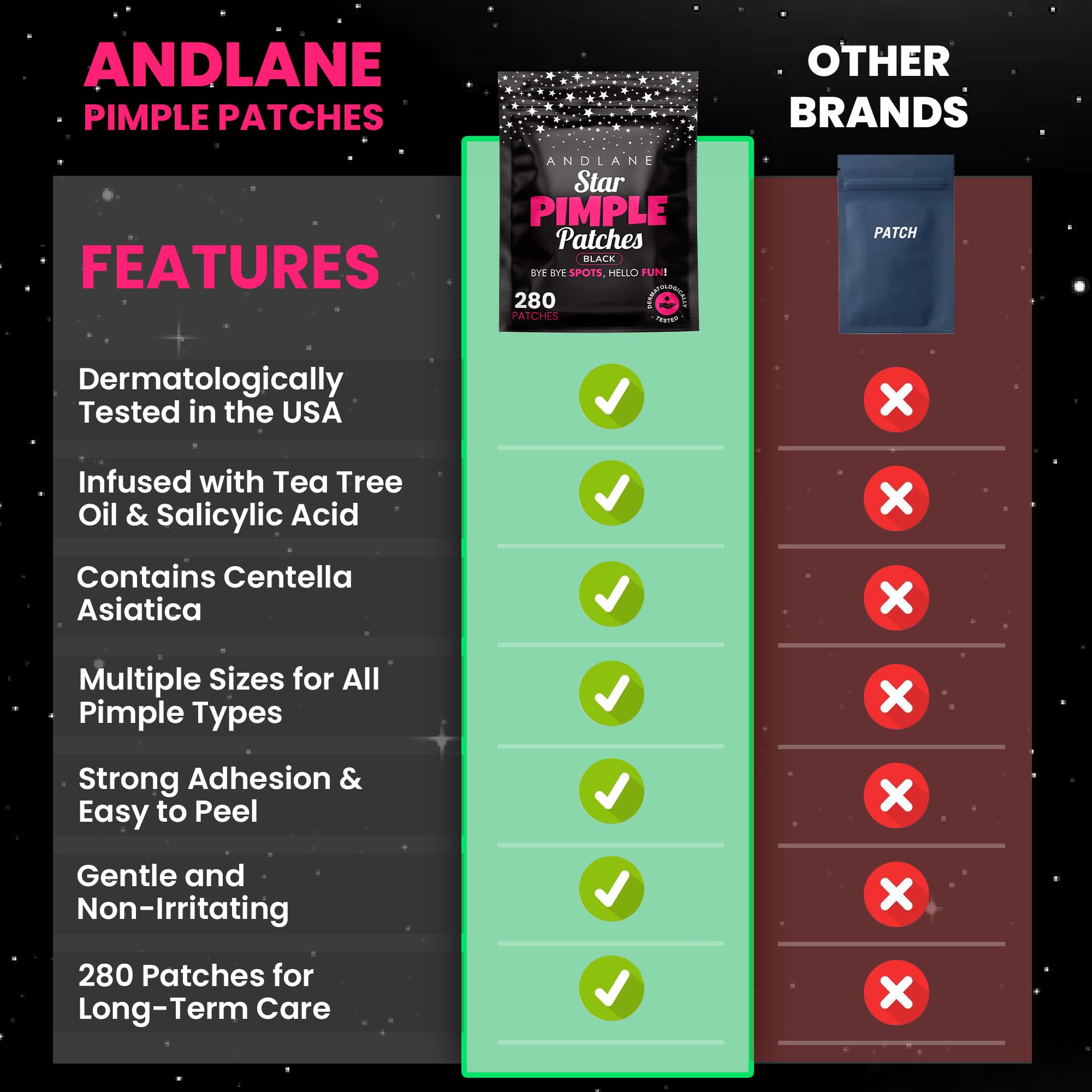 Andlane individually sealed, travel-friendly packaging keeps patches fresh.