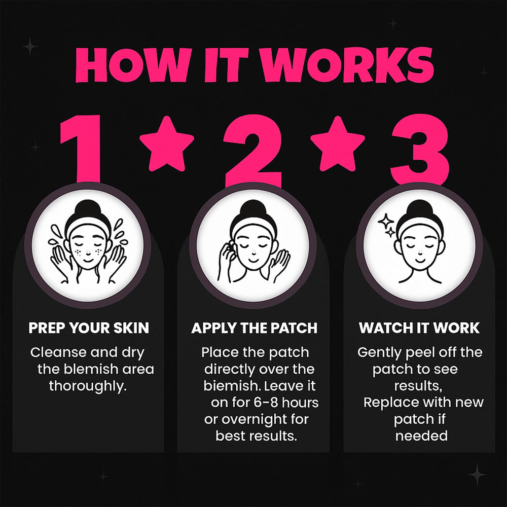 Andlane ultra-thin patches stay breathable with strong adhesion all day.