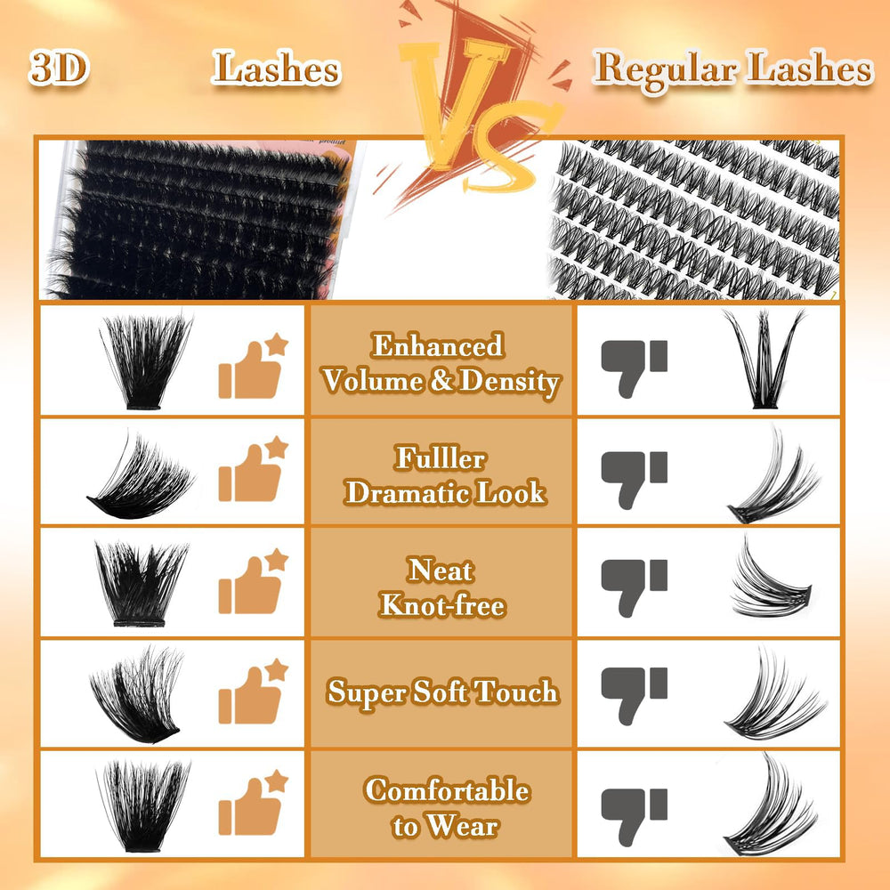 Anforlin lashes provide a natural-to-dramatic look with versatile cluster options.