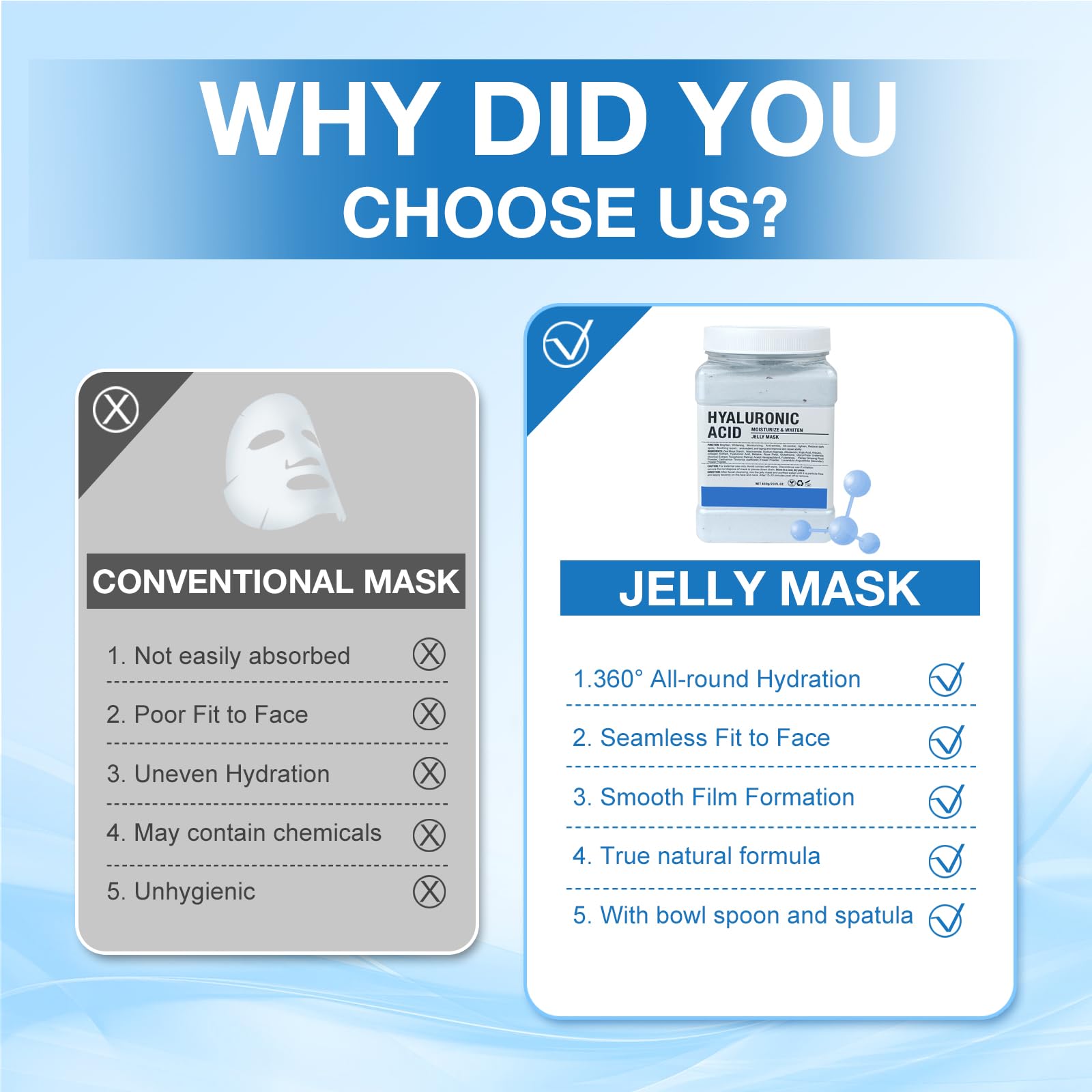 Angeland Jelly Mask textura-gel, se adhiere sin goteos para peeling suave.