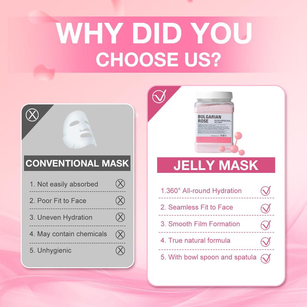 Envase de Angeland Jelly Mask de 23 oz para uso diario