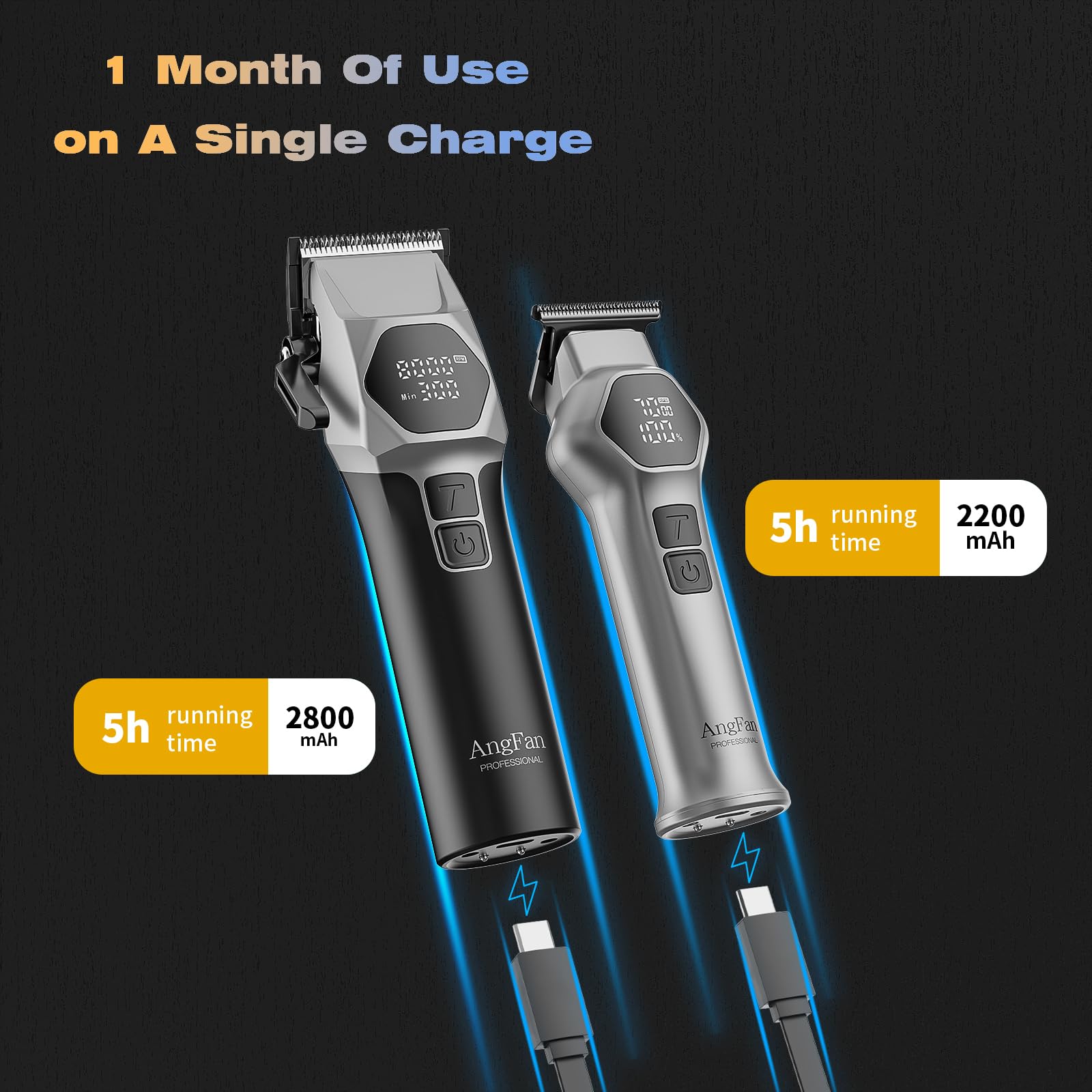 ANGFAN color-coded combs from 1.5 to 19 mm for precise fades.