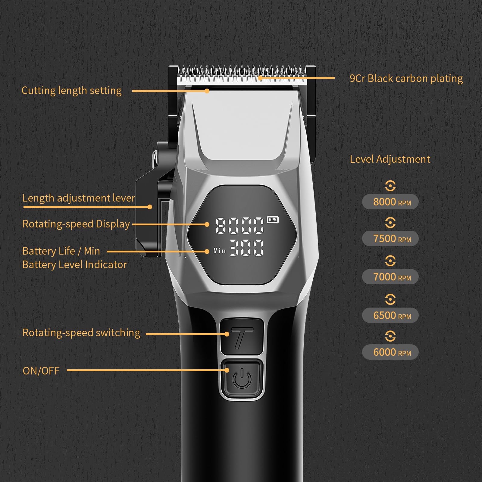 ANGFAN trimmer battery lasts up to 5 hours with a 3-hour recharge.