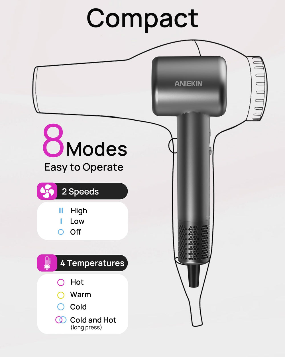 ANIEKIN hair dryer compact travel case ready for on-the-go use