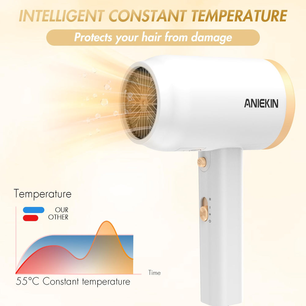 ANIEKIN concentrator nozzle focusing airflow for precise styling.