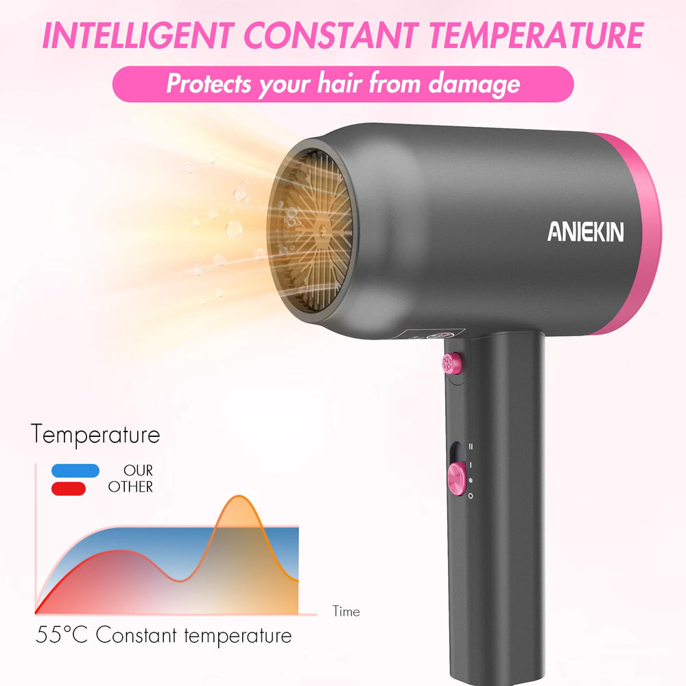 ANIEKIN hair dryer ergonomic handle for comfortable grip during use.