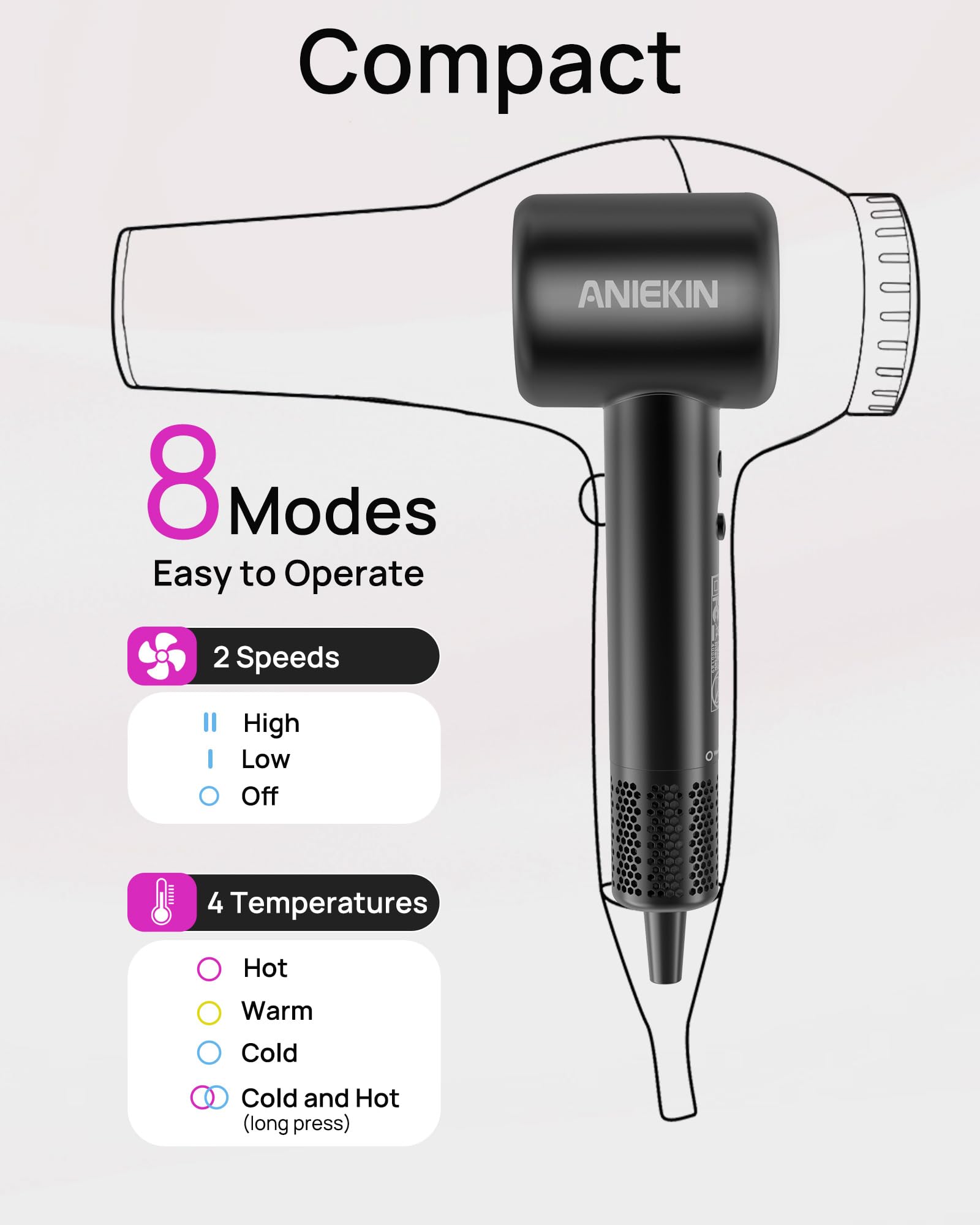Premium design packaging makes ANIEKIN hair dryer a gift-ready option