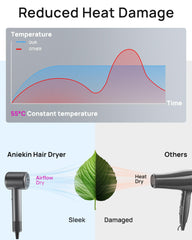 ANIEKIN hair dryer rapid-drying motor for fast, efficient styling