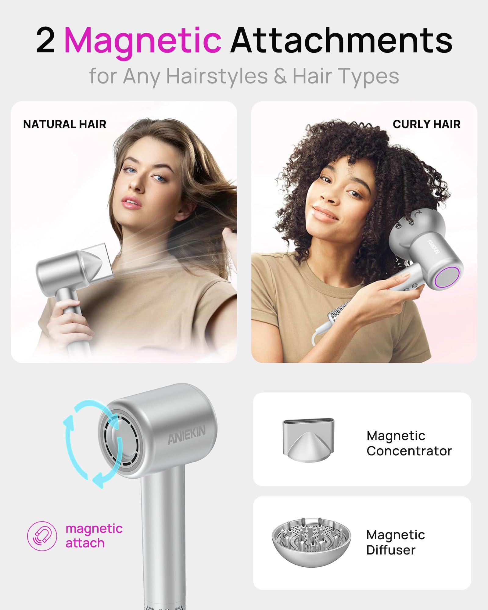 ANIEKIN hair dryer thermo-control maintains safe temperatures during use