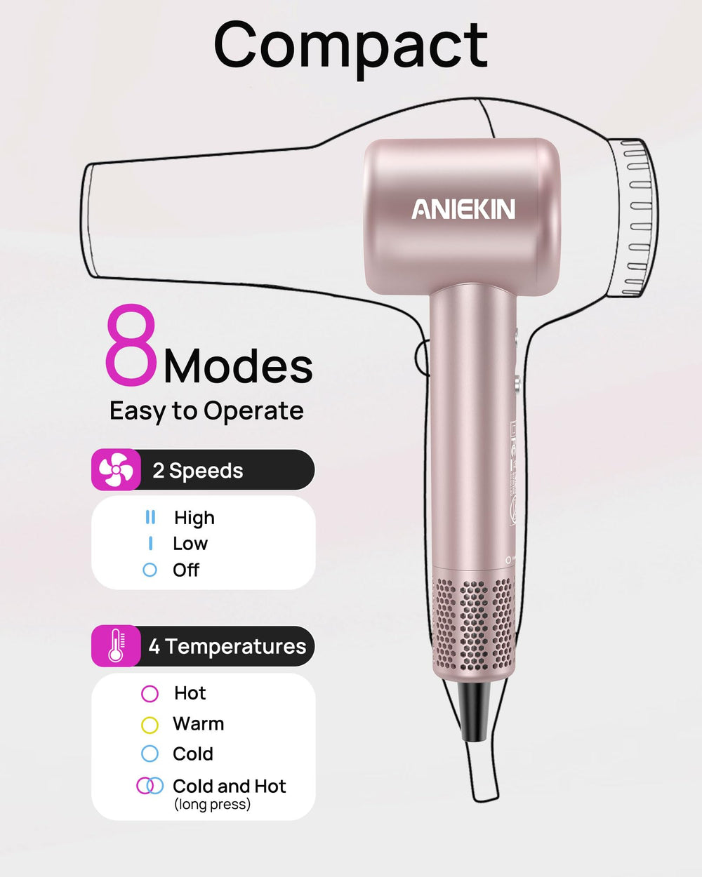 ANIEKIN compact travel case for on the go styling